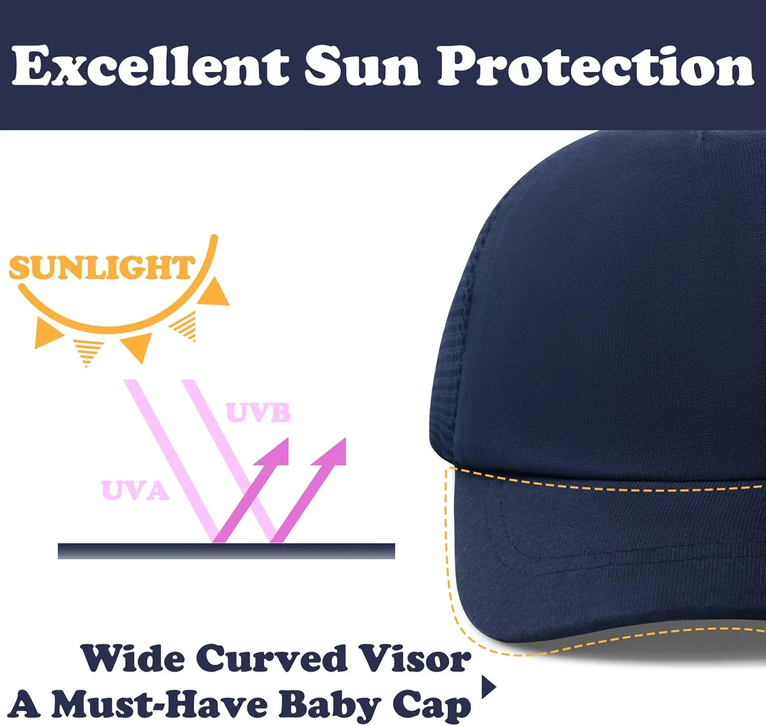 Baby Baseball Cap with Mesh Toddler Baseball Hat Infant Baseball Cap Baby Ball Cap Toddler Hat Kids Baseball Cap UPF 50 